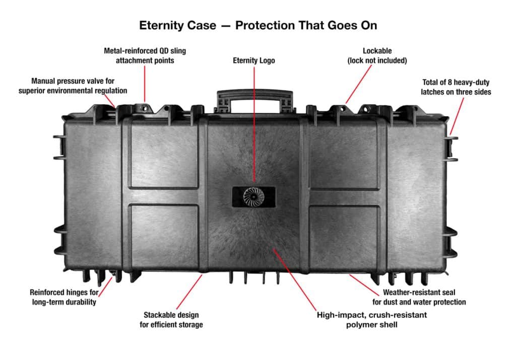 Eternity Gun Case